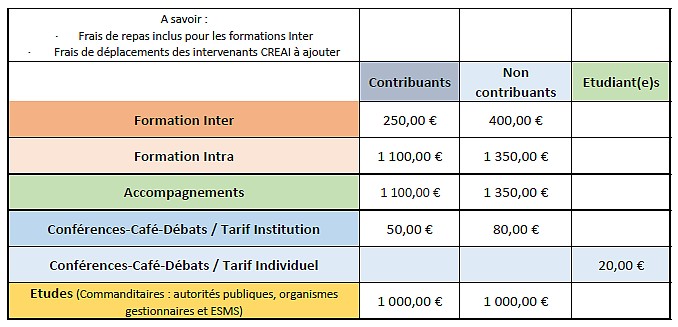 visuel Nouveaux tarifs CREAI