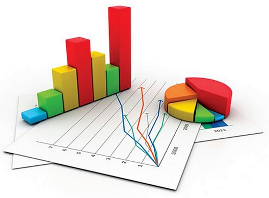 visuel Statistiques