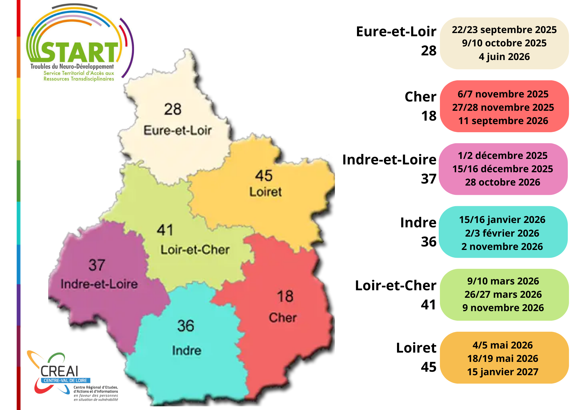 Carte START sessions 2025 2026